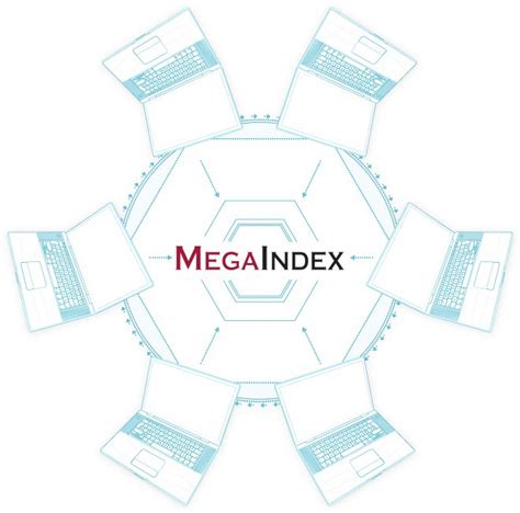 megaindexer|MegaIndex .